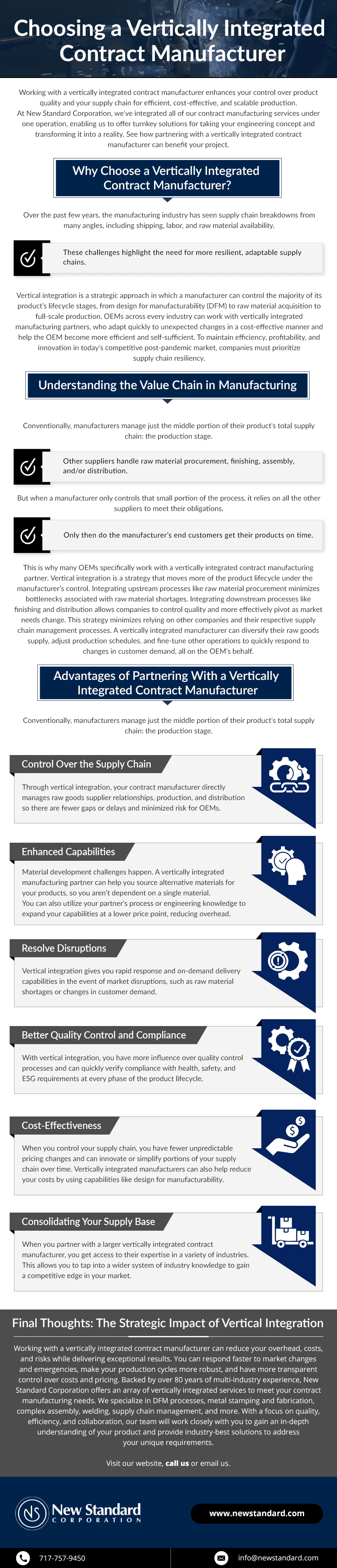 Choosing a Vertically Integrated Contract Manufacturer